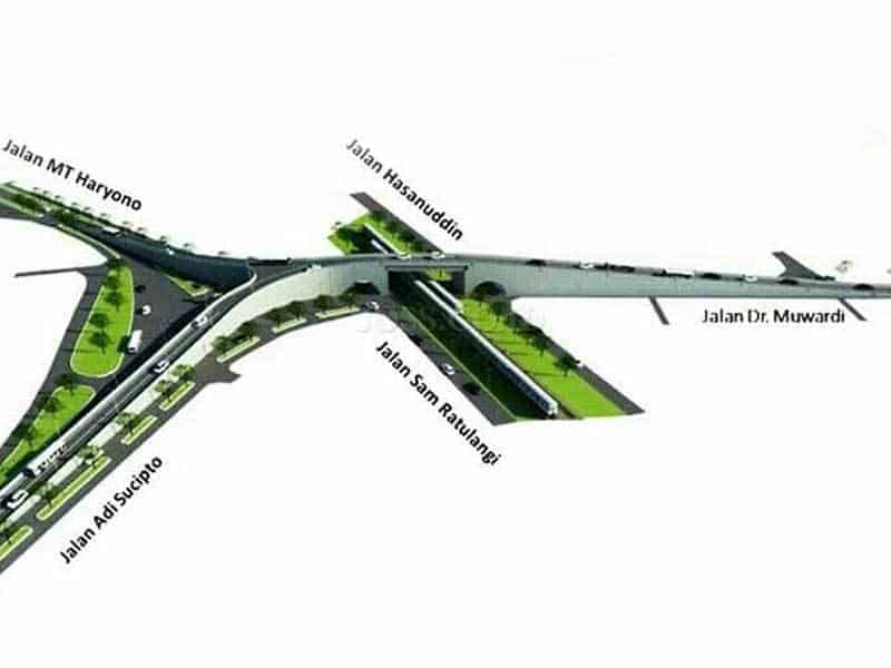 flyover manahan
