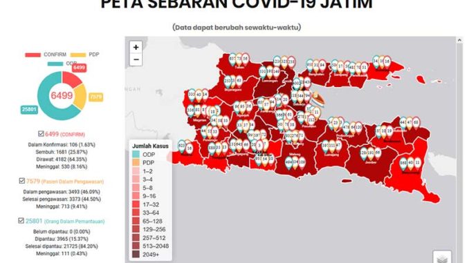 rasio-kematian-akibat-covid-19-di-jatim