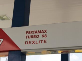 Harga Pertamax Turbo CS