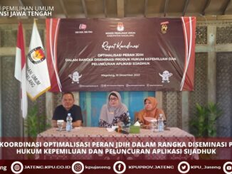 Aplikasi SIJADHUK