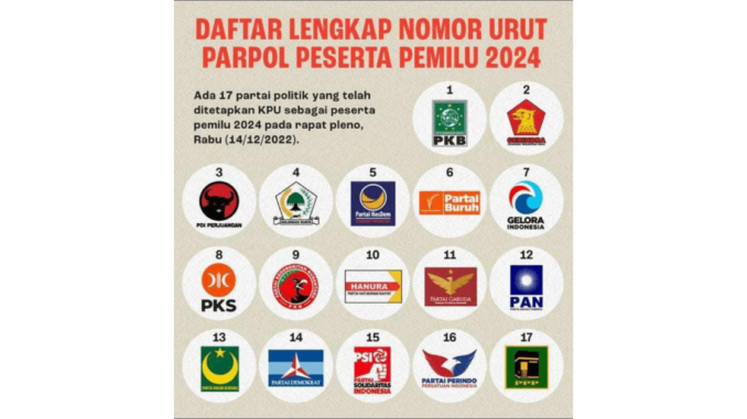 17 Parpol Peserta Pemilu 2024 17 Parpol Peserta Pemilu 2024