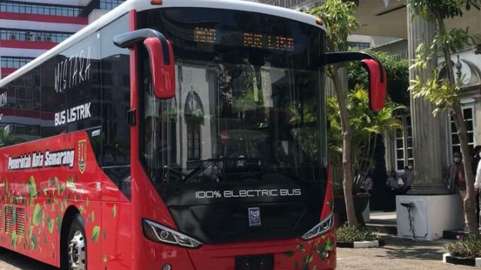 Transportasi Publik Inggris Transportasi Publik Inggris