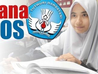 Dana BOS Madrasah Swasta 2023
