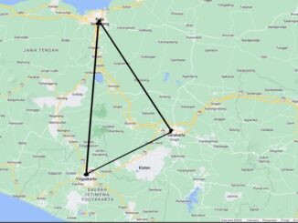 jogja solo semarang