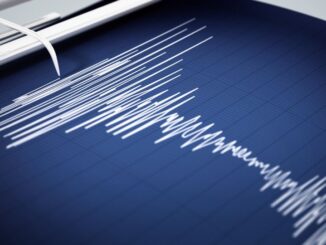 Bantul Gempa