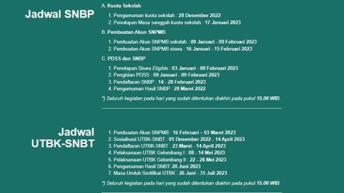 Dibuka UTBK SNBT 2023
