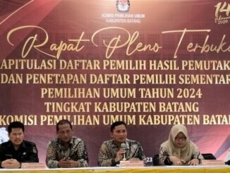 Pemilu 2024 Batang