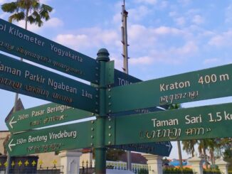 Mudik Yogyakarta