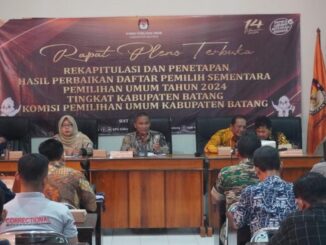 Bakal Calon Legislatif Batang