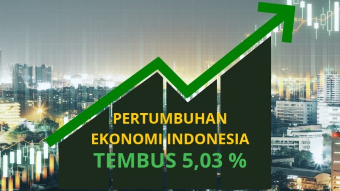 Perekonomian Indonesia 2023