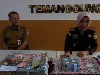 Direktur PD Aneka Usaha