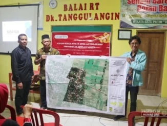 Desa Tanggap Bencana Sukoharjo