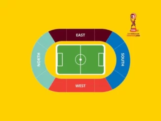 Tiket Piala Dunia U17