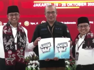 Anies Muhaimin