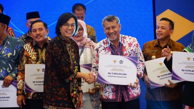 Dana Insentif Temanggung
