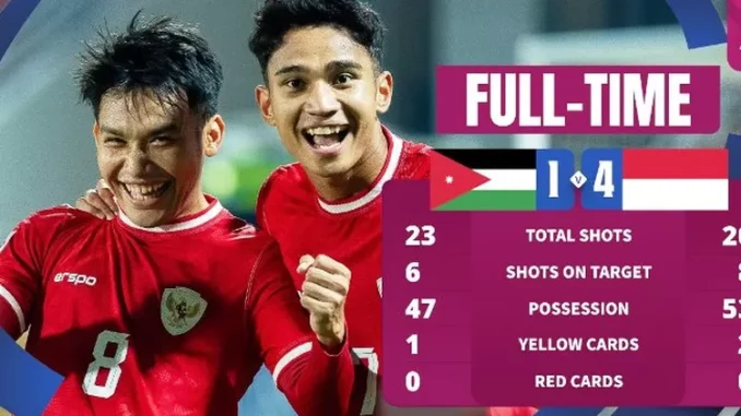 Kemenangan Garuda Muda