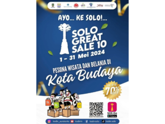 Kota Solo Mei 2024