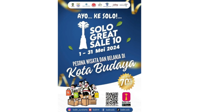 Kota Solo Mei 2024