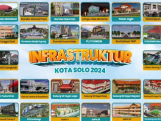 Infrastruktur Solo 2024