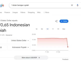 Google Search Tampilkan Kurs USD ke IDR Hanya Rp 8.170