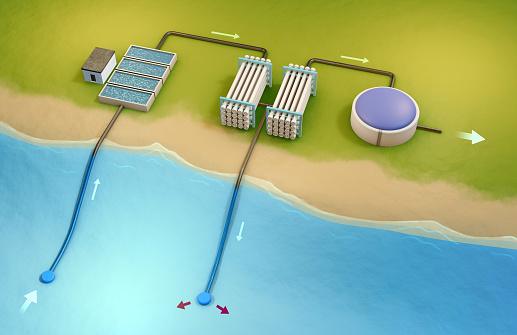 desalination seawater