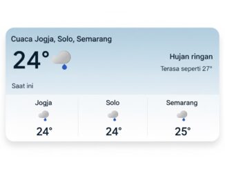Prakiraan cuaca Jogja Solo Semarang hari ini hujan ringan dengan suhu 21–30°C dan kelembapan tinggi. Warga diimbau waspada genangan, jalan licin, dan perubahan cuaca cepat.