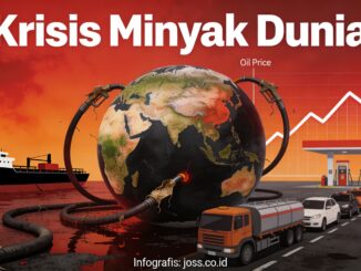 Perang AS–Iran di Selat Hormuz bikin Asia paling terpukul krisis minyak. Myanmar, Vietnam, hingga Indonesia terancam lonjakan harga energi dan kekurangan pasokan.