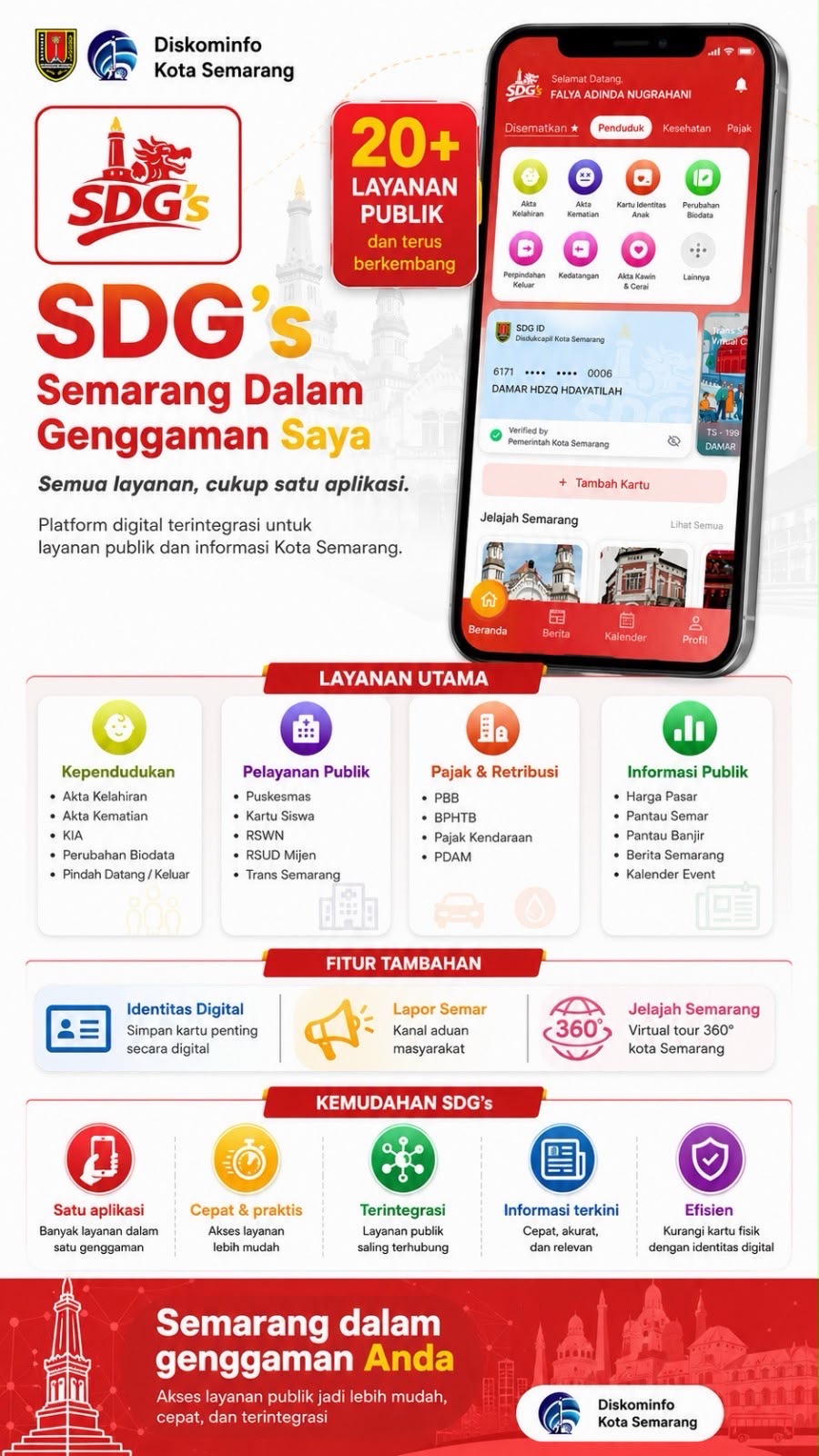 Aplikasi SDGS Semarang memudahkan layanan publik, mulai administrasi, kesehatan hingga pembayaran dalam satu genggaman.