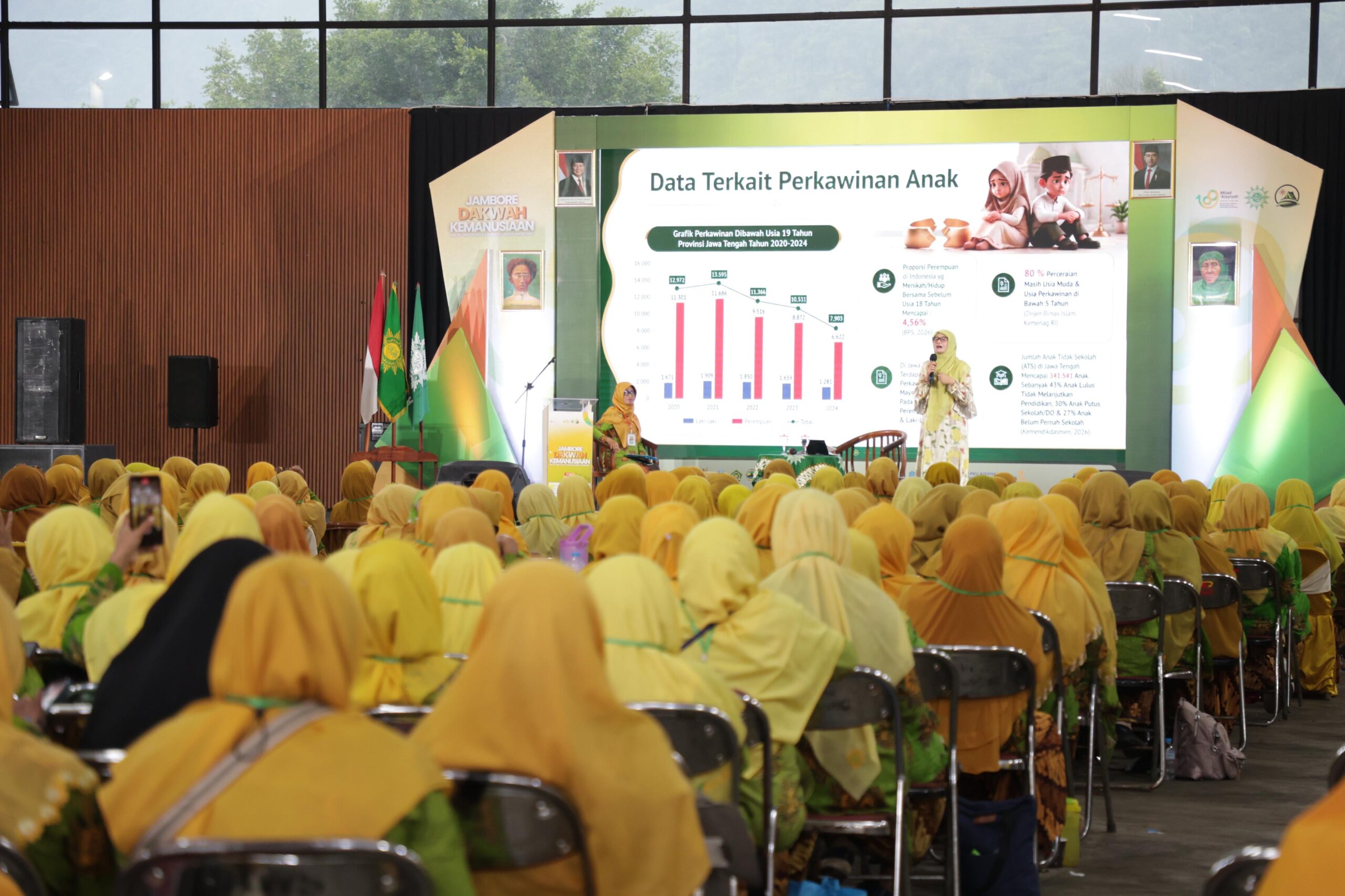 Upaya penguatan ketahanan keluarga Jawa Tengah ditekankan melalui edukasi kesehatan reproduksi dan pencegahan kawin usia anak dalam Jambore Aisyiyah di Karanganyar.