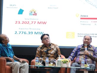 Pemerintah memastikan proyek PLTP Gunung Ungaran aman dari cagar budaya seperti Candi Gedong Songo serta memperhatikan dampak lingkungan.