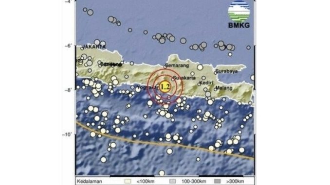 BMKG melaporkan gempa bumi magnitudo 2,9 guncang wilayah Kulon Progo, DIY pada 23 Oktober 2026.