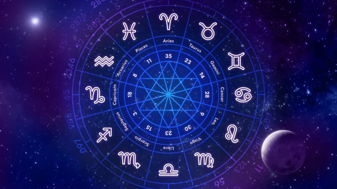 Ilustrasi 12 zodiak dalam pembahasan psikologi dan kepribadian manusia.