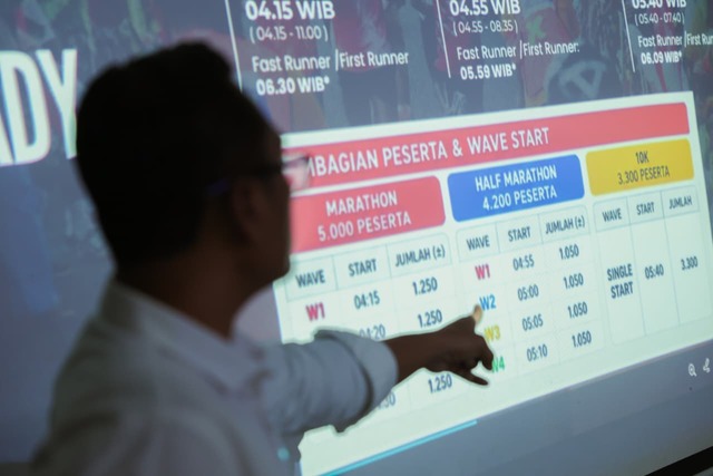 Persiapan Borobudur Marathon 2026 capai 99%. Diikuti 12.500 pelari, ajang ini siapkan medali khusus hingga rute baru di Magelang.